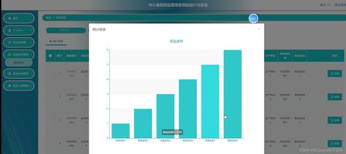 103个Java计算机毕设项目，总有一款适合你——全方位助你高效完成软件开发